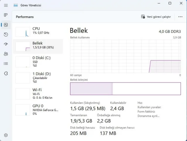 Tembelos Windows 11 Windows 11 22h2 22621.607 Pro + Programlı