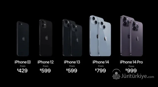 Yurt Dışı İphone Alırken Dikkat Edilmesi Gerekenler
