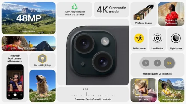 İphone 17 Tanıtımı, Apple Event 2025